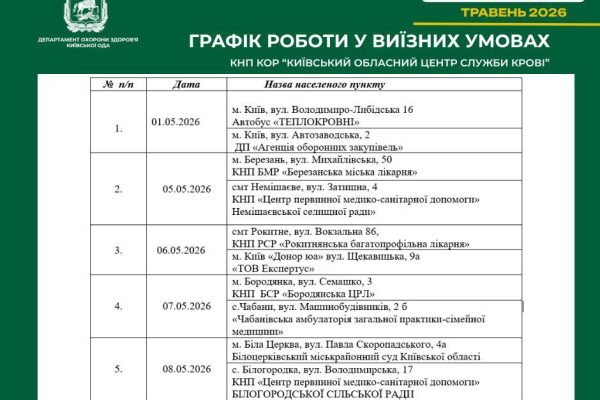 Київ: Донорська кров у травні