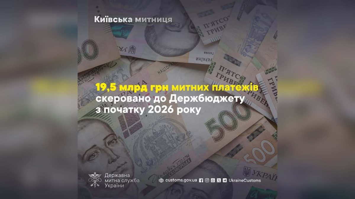 Київська митниця у квітні зібрала рекордні 19,5 млрд грн